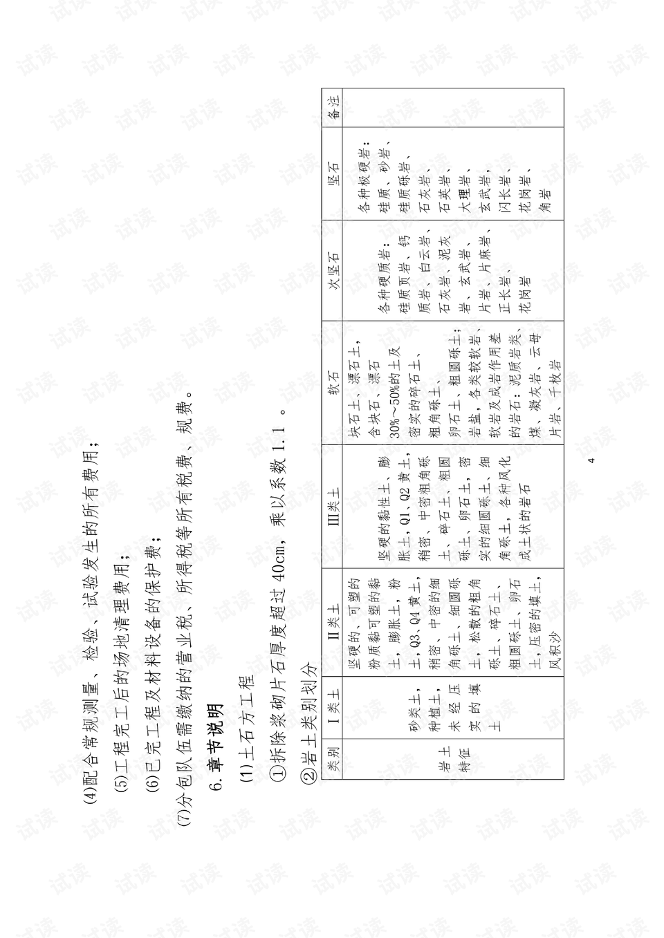 最新市政工程勞務(wù)價(jià)格概覽