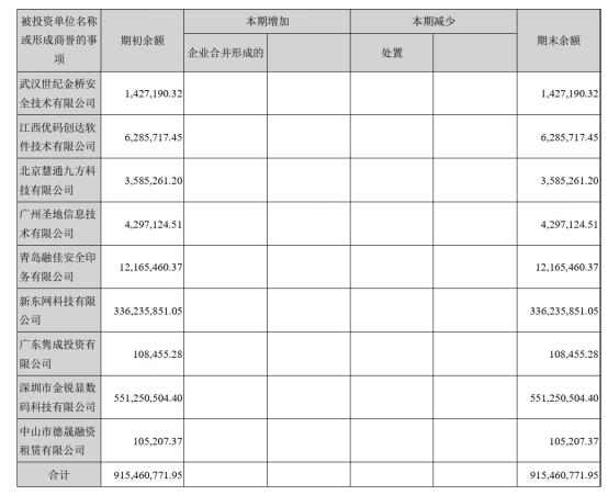 達(dá)華智能股票最新消息深度解析