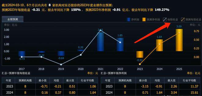 華為概念最新龍頭股，引領(lǐng)科技風(fēng)潮，重塑行業(yè)格局