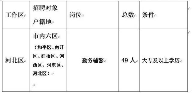 科學(xué)研究 第20頁(yè)