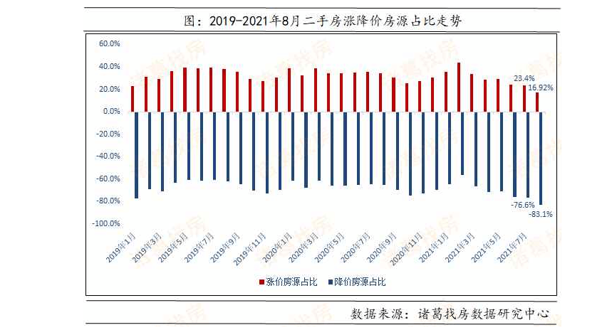 伊川縣城房價最新消息，市場走勢與購房指南