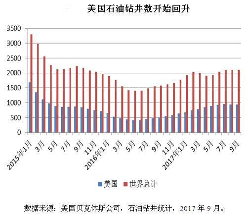 科學(xué)研究 第17頁(yè)