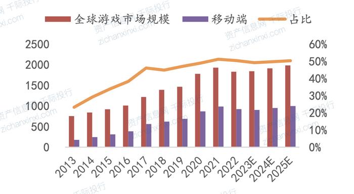 管家婆2024資料精準(zhǔn)大全——掌握核心信息，洞悉未來趨勢(shì)