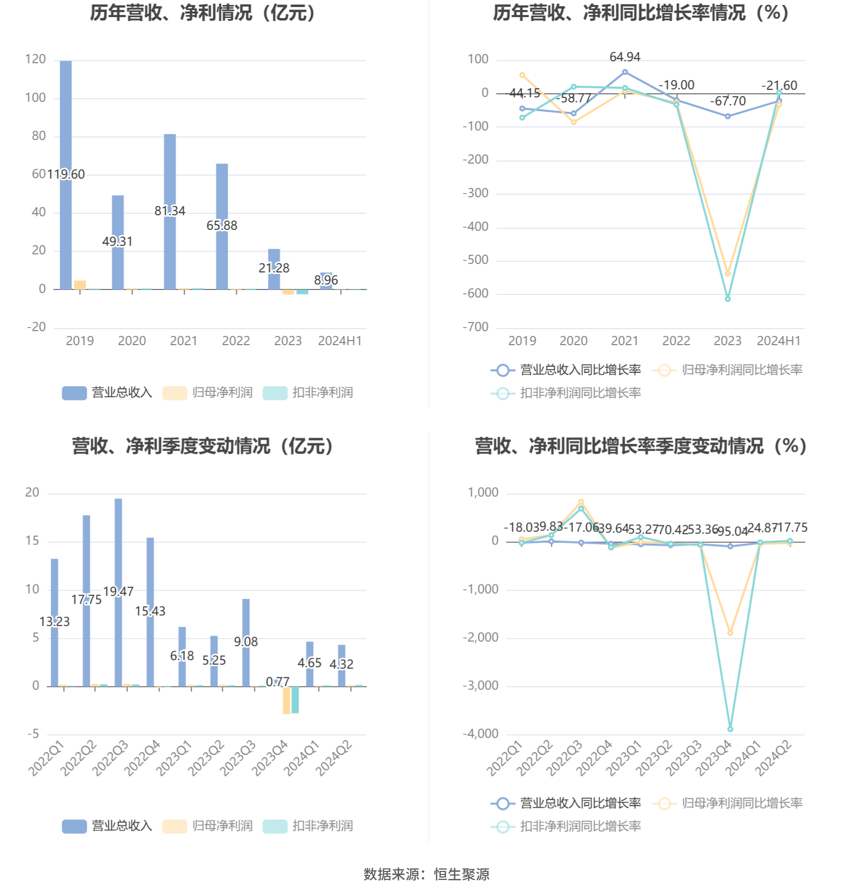 澳門(mén)六和彩資料查詢2024年免費(fèi)查詢01-32期，澳門(mén)六和彩資料查詢與免費(fèi)查詢的警示——警惕違法犯罪風(fēng)險(xiǎn)