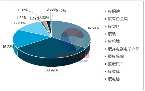 2024新奧精準(zhǔn)正版資料，探索未來(lái)之路，解析2024新奧精準(zhǔn)正版資料