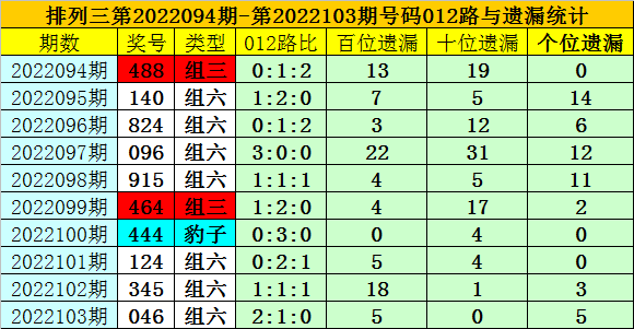 新澳門一碼一碼100準確，關(guān)于新澳門一碼一碼100準確性的探討——揭示背后的風險與犯罪問題