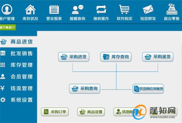 科學(xué)研究 第12頁(yè)