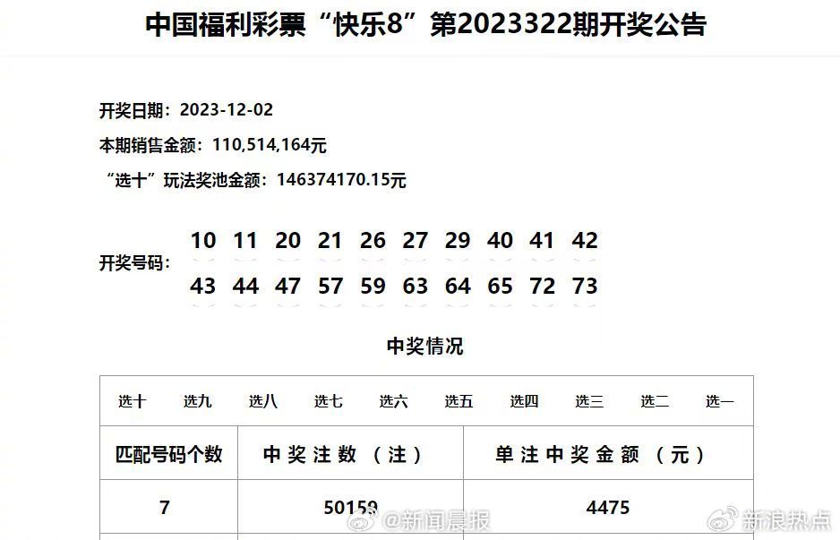 澳門六開獎結(jié)果2024開獎記錄查詢，澳門六開獎結(jié)果及未來展望，2024年開獎記錄查詢與深度解析