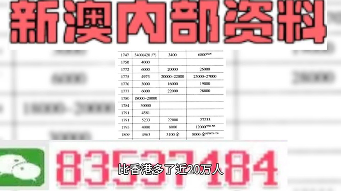 2024香港正版資料免費(fèi)大全精準(zhǔn)，探索香港，2024年正版資料免費(fèi)大全精準(zhǔn)指南