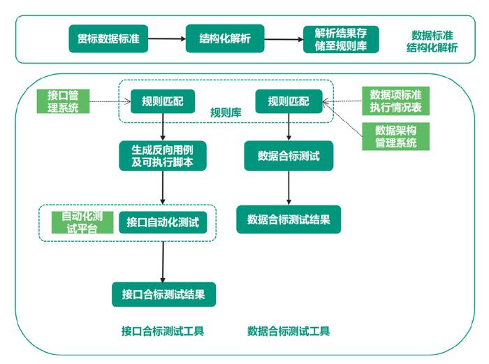 新奧精準(zhǔn)免費資料提供，新奧精準(zhǔn)免費資料提供，深度解析與實際應(yīng)用