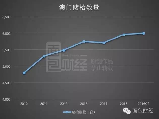 今天晚上澳門買什么最好，今晚澳門買什么最好，探索最佳選擇與策略