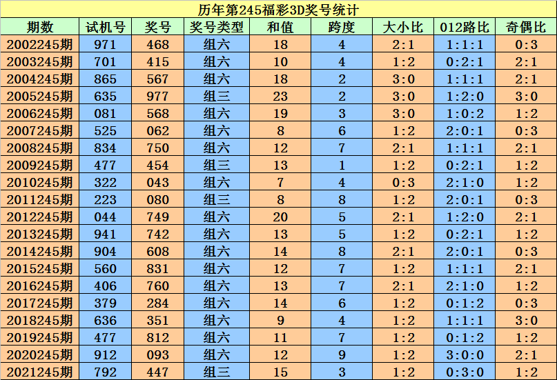 二四六香港資料期期準一，二四六香港資料期期準一，深度解讀與預(yù)測分析