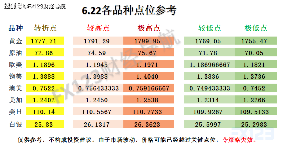 新澳天天開獎資料單雙，新澳天天開獎資料單雙，背后的真相與警示