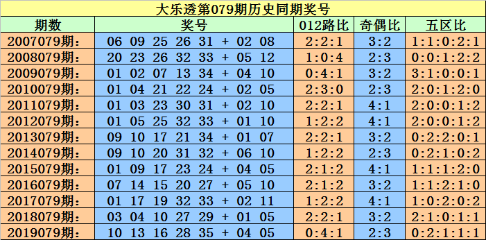 澳門一碼一碼100準確，澳門一碼一碼100準確，揭示背后的違法犯罪問題