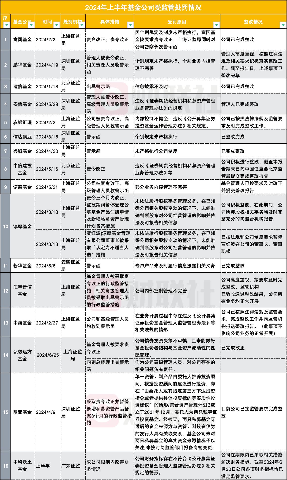 澳門內部中一碼資料，澳門內部中一碼資料，揭示違法犯罪問題的重要性