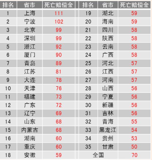 澳門三肖三碼精準(zhǔn)100%黃大仙，澳門三肖三碼精準(zhǔn)100%黃大仙，揭示犯罪行為的真相與警示