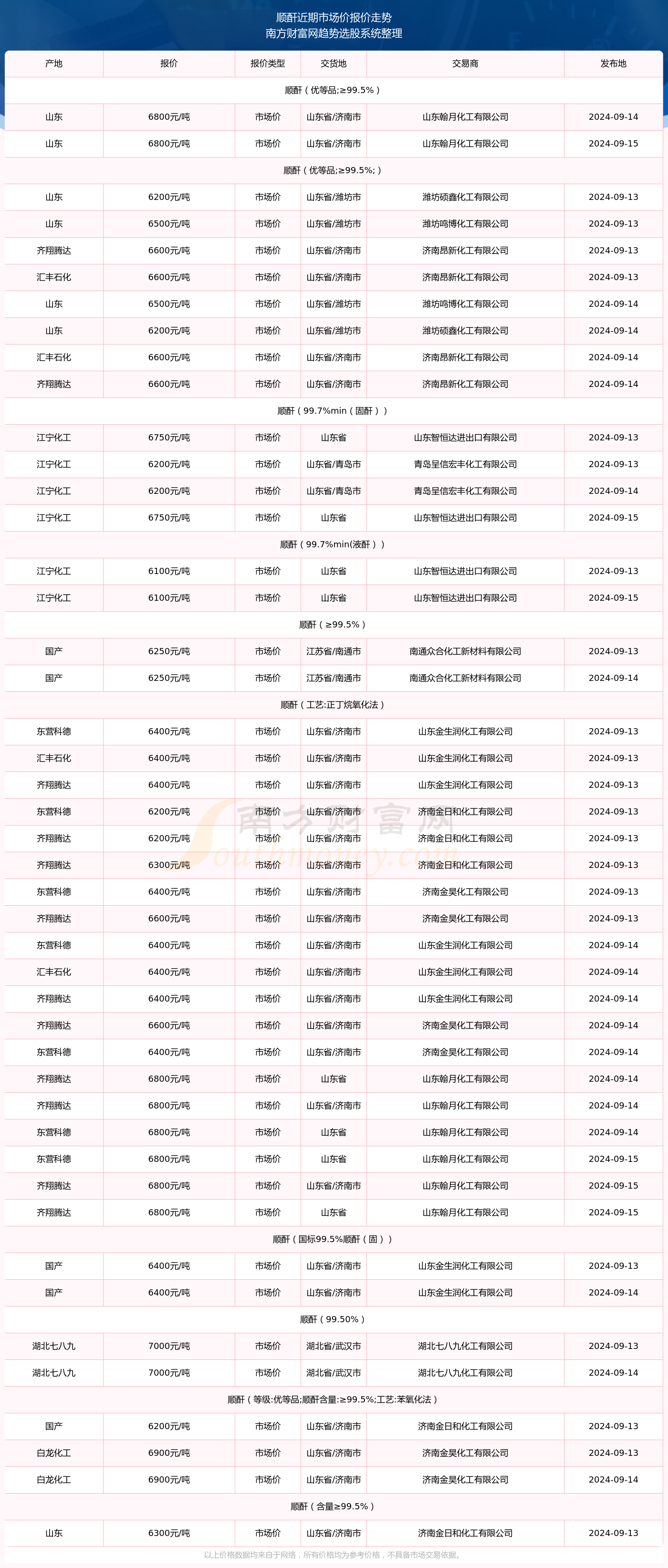 2024年澳門正版資料最新版本，澳門正版資料的重要性及其最新版本的影響（2024年視角）