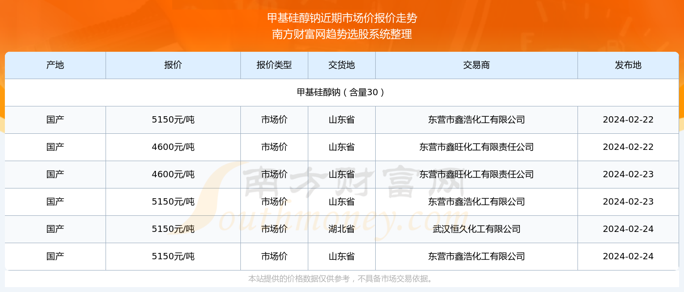 2024新奧精準資料免費大全078期，揭秘2024新奧精準資料免費大全第078期