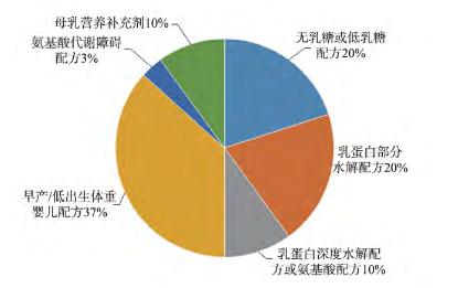 管家婆2024年資料來(lái)源，管家婆軟件資料概覽，探索未來(lái)的趨勢(shì)與洞察 2024年數(shù)據(jù)來(lái)源