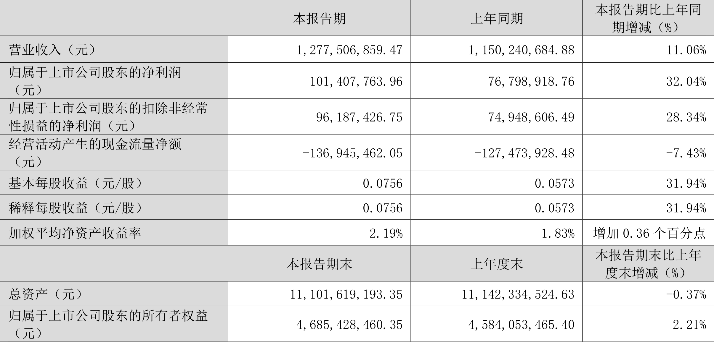 澳門六和彩資料查詢2024年免費查詢01-32期，澳門六和彩資料查詢與違法犯罪問題探討