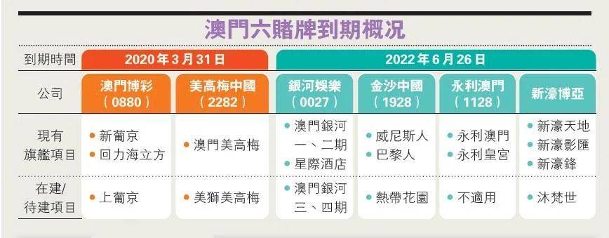 澳門一碼一肖100準(zhǔn)嗎，澳門一碼一肖100%準(zhǔn)確預(yù)測的可能性探究