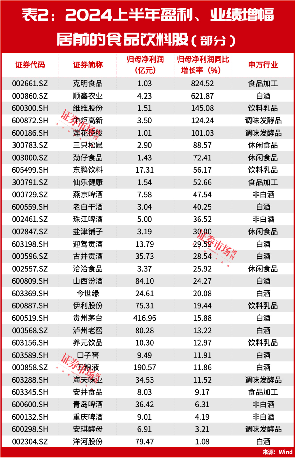 新澳天天開獎(jiǎng)資料大全三中三，新澳天天開獎(jiǎng)資料大全三中三——警惕背后的風(fēng)險(xiǎn)與犯罪問題