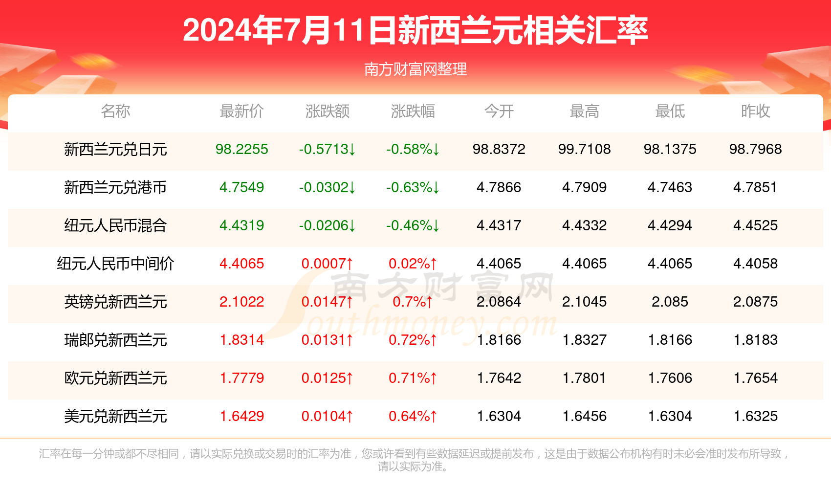 新澳2024正版資料免費公開，新澳2024正版資料免費公開，探索與啟示