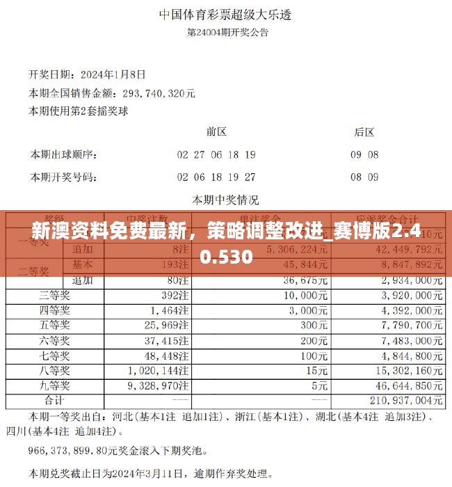 新澳精準資料免費提供510期，新澳精準資料免費提供，探索第510期的奧秘與價值