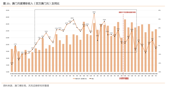 新2024年澳門天天開好彩，新2024年澳門天天開好彩——揭示背后的風(fēng)險與挑戰(zhàn)