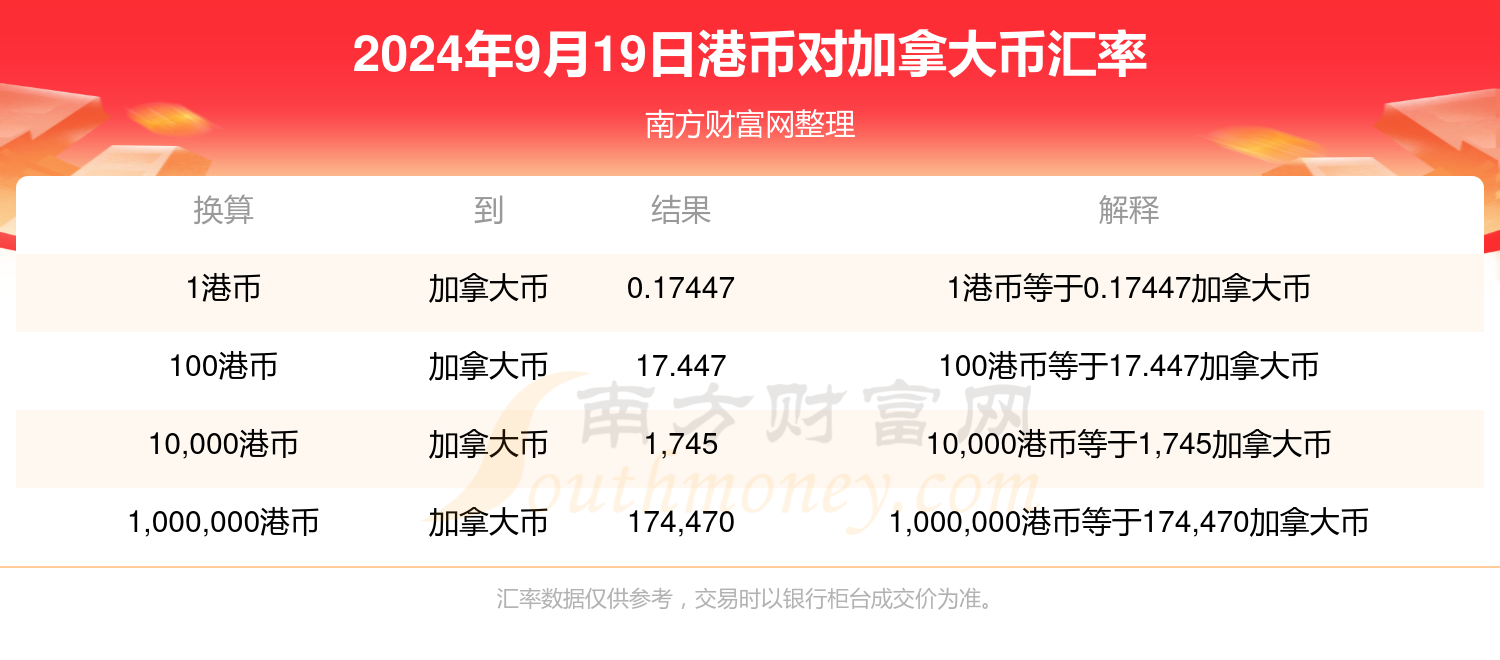 2024香港全年免費(fèi)資料，探索香港，免費(fèi)資料之旅