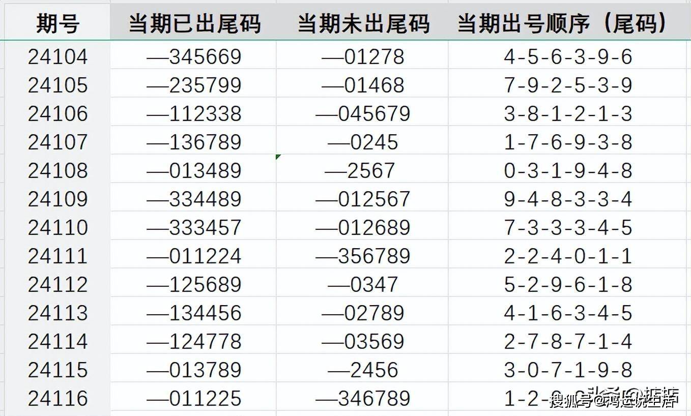 7777788888王中王開獎(jiǎng)十記錄網(wǎng)，探索王中王開獎(jiǎng)的秘密，十記錄網(wǎng)與數(shù)字7777788888的魅力