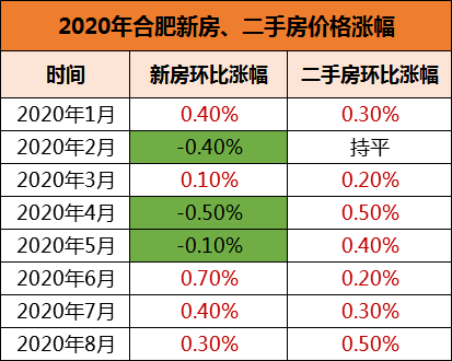 澳門一碼一碼100準(zhǔn)確，澳門一碼一碼100準(zhǔn)確，揭開(kāi)真相，警惕犯罪風(fēng)險(xiǎn)