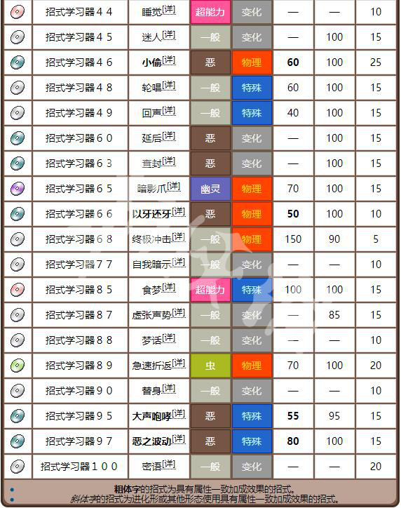 2024新澳正版免費(fèi)資料大全，2024新澳正版免費(fèi)資料大全詳解