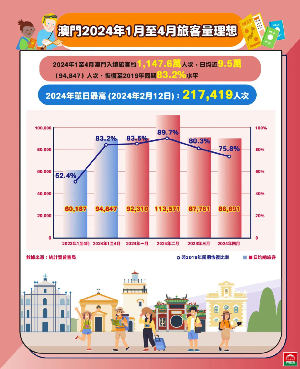 2024年澳門正版免費(fèi)，澳門正版免費(fèi)資源在2024年的探索與挑戰(zhàn)