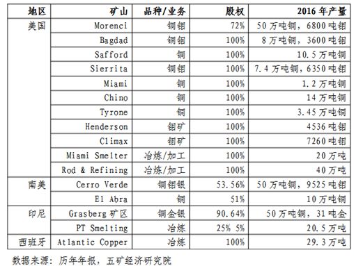 新奧門最精準(zhǔn)資料大全，新澳門最精準(zhǔn)資料大全——探索澳門的最新面貌與深度資訊