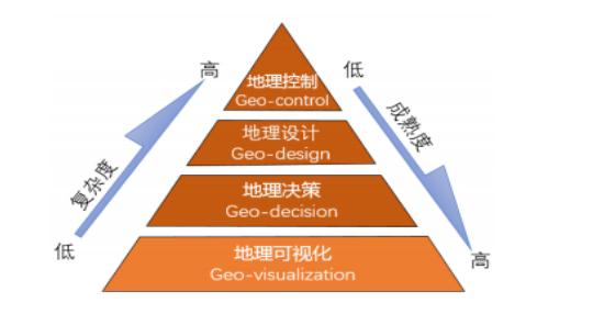 管家婆2024年資料來源，管家婆軟件行業(yè)發(fā)展趨勢分析，展望2024年的資料來源