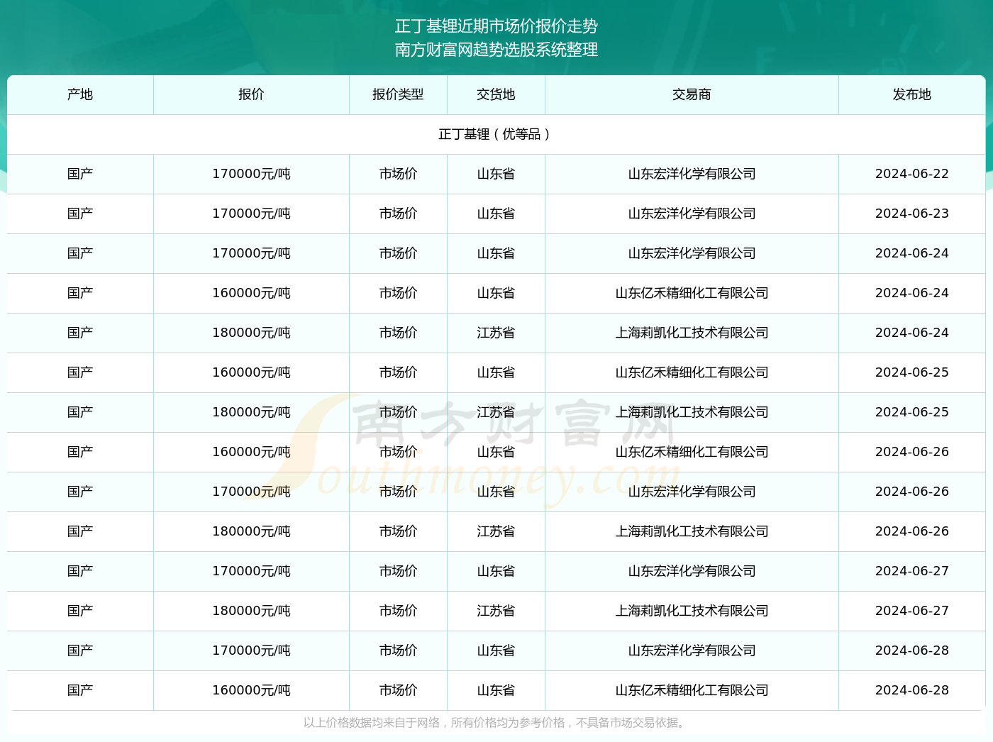 2024香港資料大全正新版，香港資料大全正新版 2024年概覽