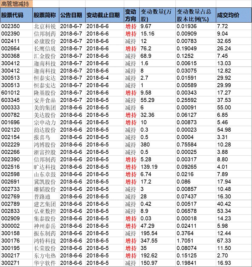 新澳門天天開獎資料大全，新澳門天天開獎資料大全與相關(guān)法律風(fēng)險解析