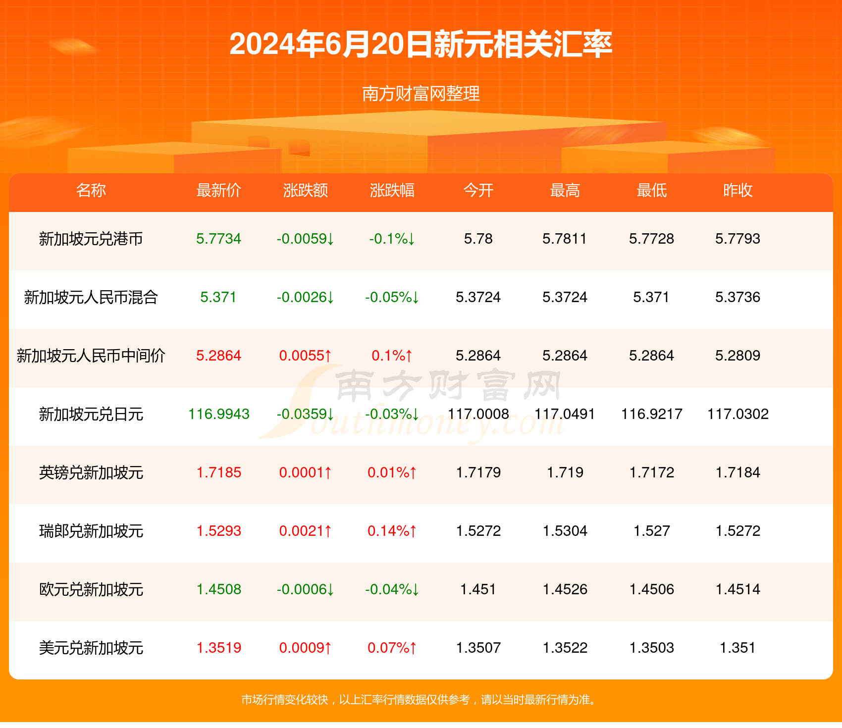 2024新澳門今晚開獎(jiǎng)號碼和香港，2024新澳門今晚開獎(jiǎng)號碼與香港的彩票文化