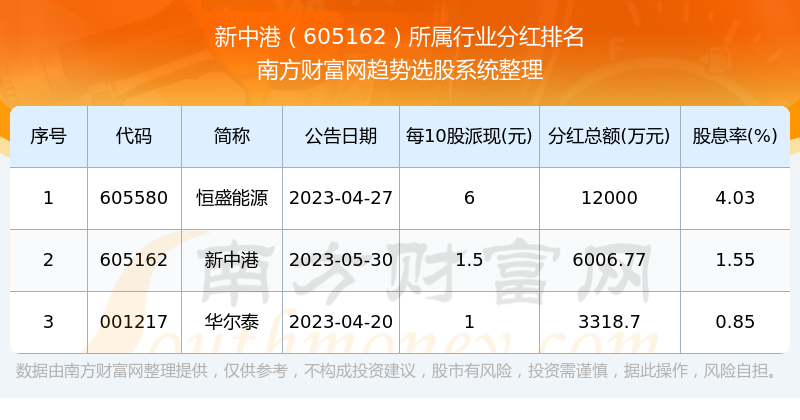 新澳2024正版資料免費(fèi)公開(kāi)，新澳2024正版資料免費(fèi)公開(kāi)，探索與啟示