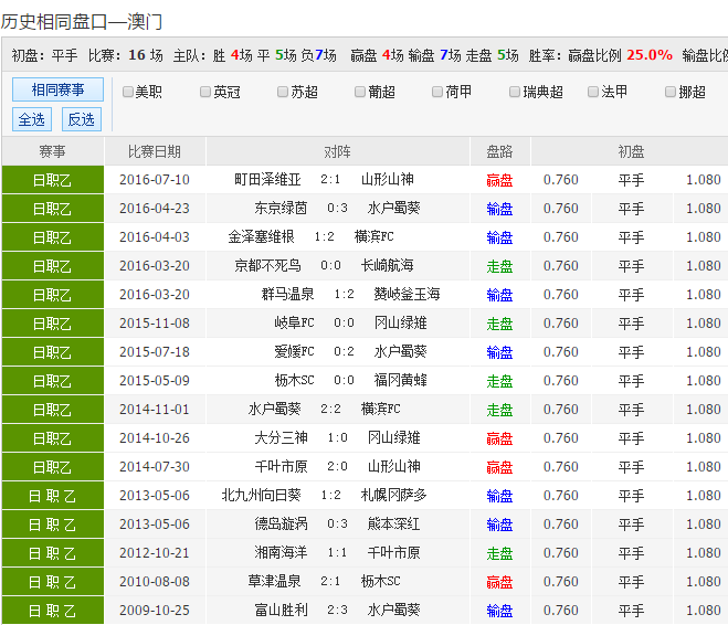 62827cσm澳彩資料查詢優(yōu)勢，澳彩資料查詢的優(yōu)勢與潛在風險