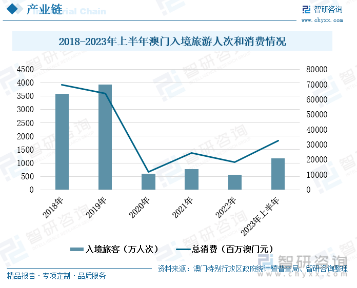 2024年新奧門天天開彩，探索新澳門未來，2024年天天開彩的機(jī)遇與挑戰(zhàn)