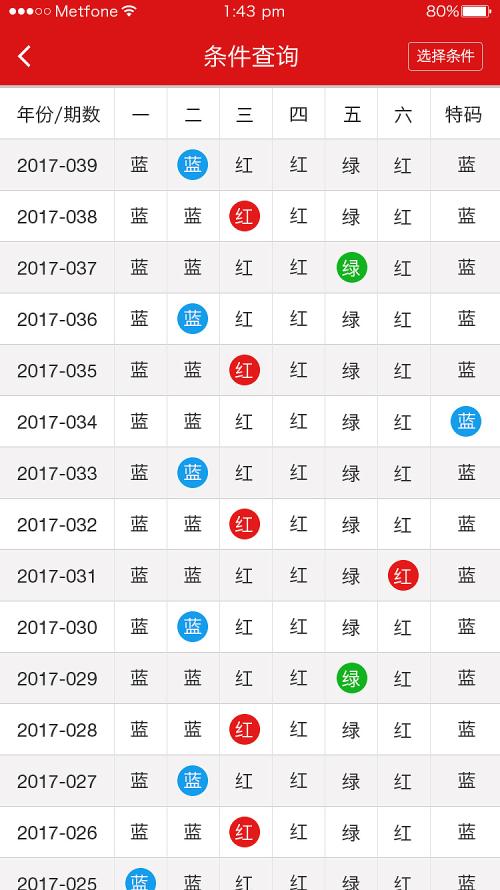 香港二四六天天彩開獎，香港二四六天天彩開獎，歷史、規(guī)則與魅力