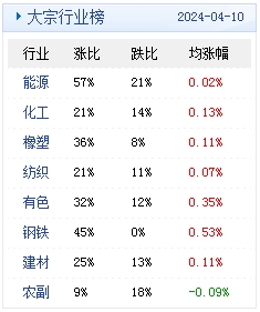 2024澳門天天彩期期精準(zhǔn)，關(guān)于澳門天天彩期期精準(zhǔn)的探討（2024年視角）