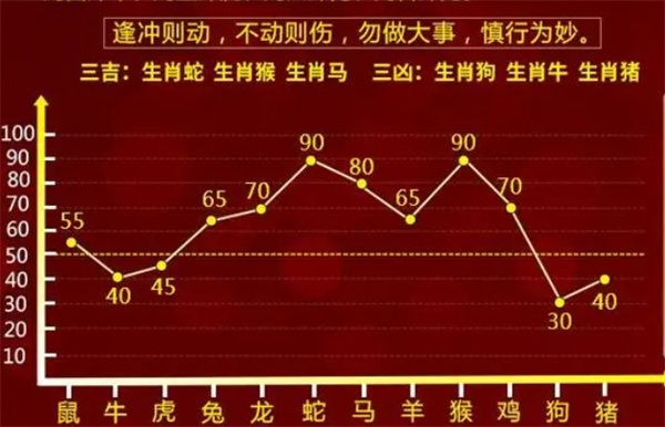 一肖一碼100-準(zhǔn)資料，一肖一碼，揭秘背后的真相與風(fēng)險(xiǎn)警示