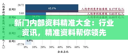 新門(mén)內(nèi)部資料精準(zhǔn)大全最新章節(jié)免費(fèi)，新門(mén)內(nèi)部資料精準(zhǔn)大全最新章節(jié)免費(fèi)