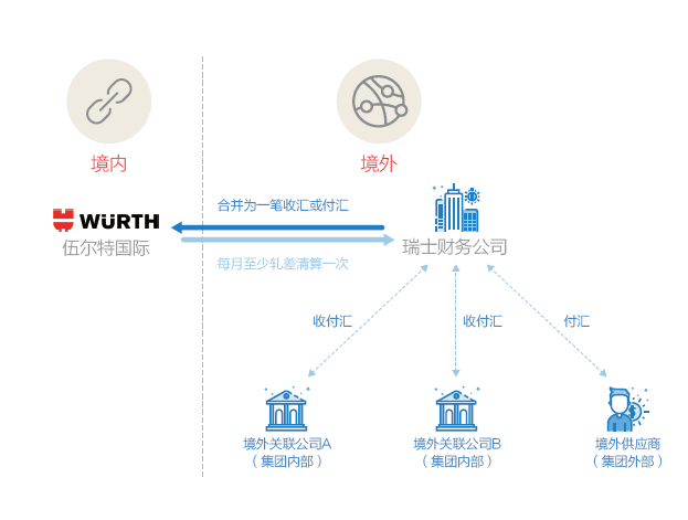 新奧天天正版資料大全，新奧天天正版資料大全，深度解析與實(shí)際應(yīng)用