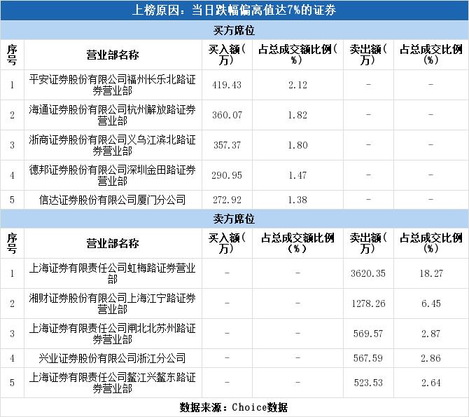 商贏環(huán)球最新消息全面解析