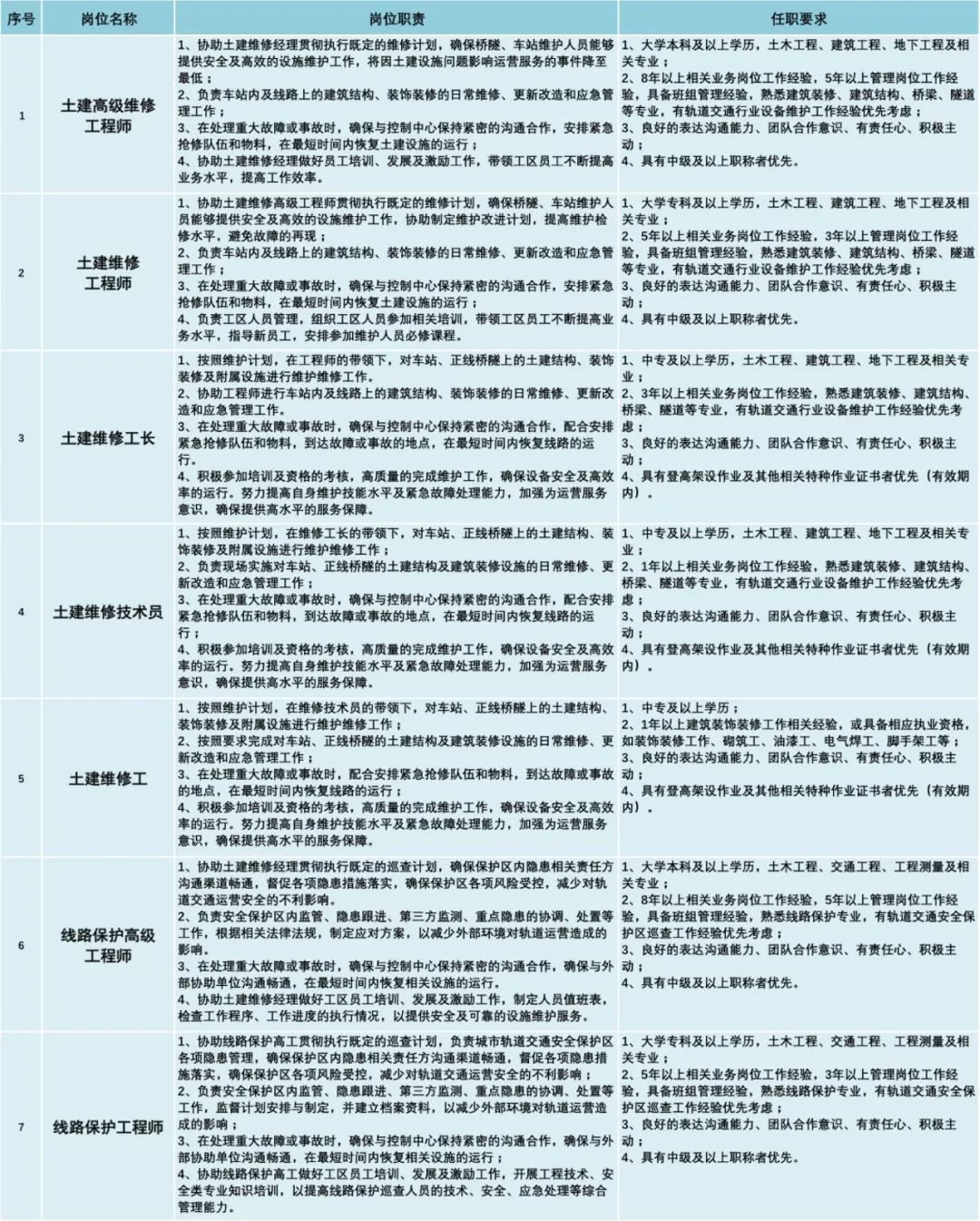 長(zhǎng)江內(nèi)河船員最新招聘，職業(yè)發(fā)展與行業(yè)前景展望