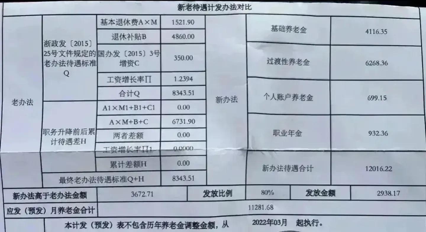 退休教師工資上調(diào)最新政策2019，深度解讀與影響分析